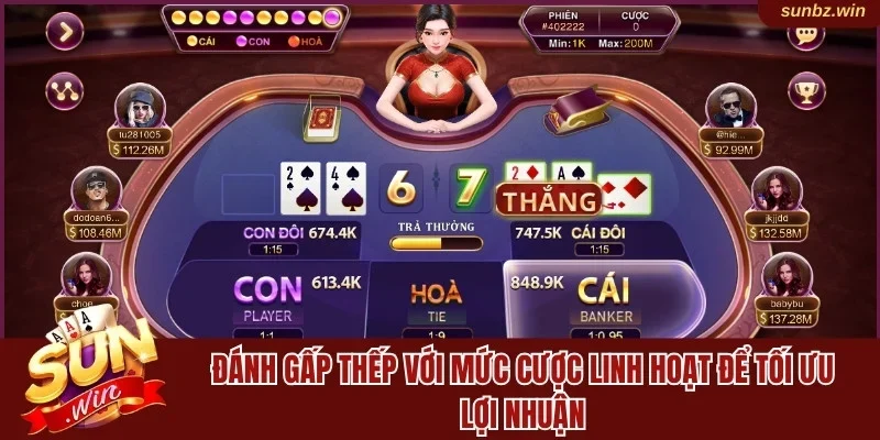 Đánh gấp thếp với mức cược linh hoạt để tối ưu lợi nhuận