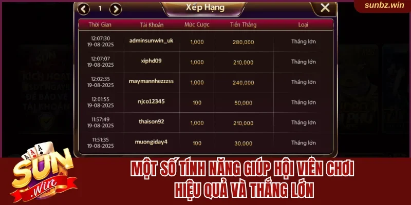 Một số tính năng giúp hội viên chơi hiệu quả