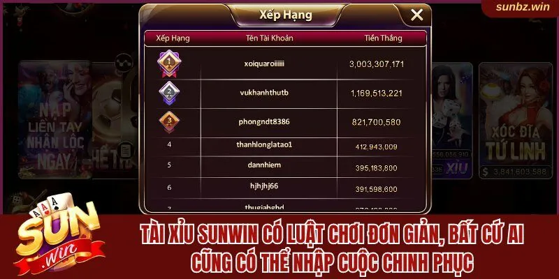 Tài xỉu Sunwin có luật chơi đơn giản, bất cứ ai cũng có thể nhập cuộc chinh phục