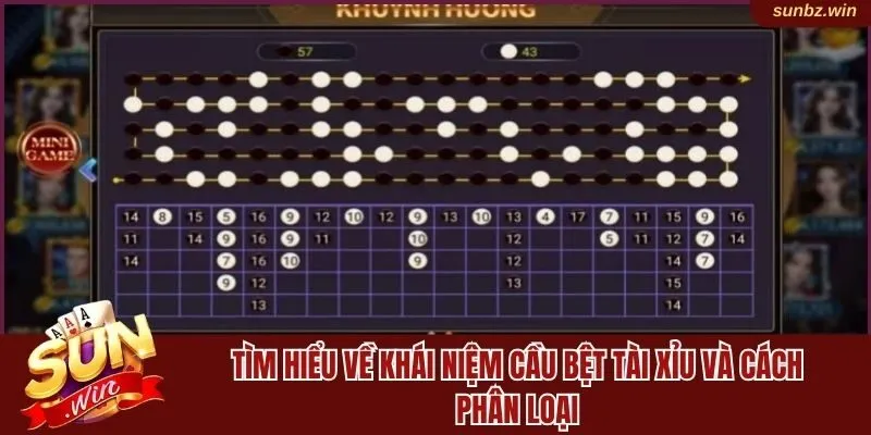 Nắm rõ khái niệm về cầu bệt Tài xỉu