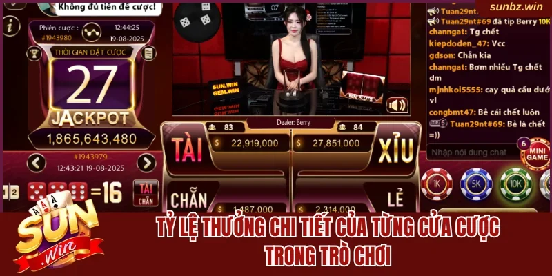 Tỷ lệ thưởng chi tiết trong trò chơi